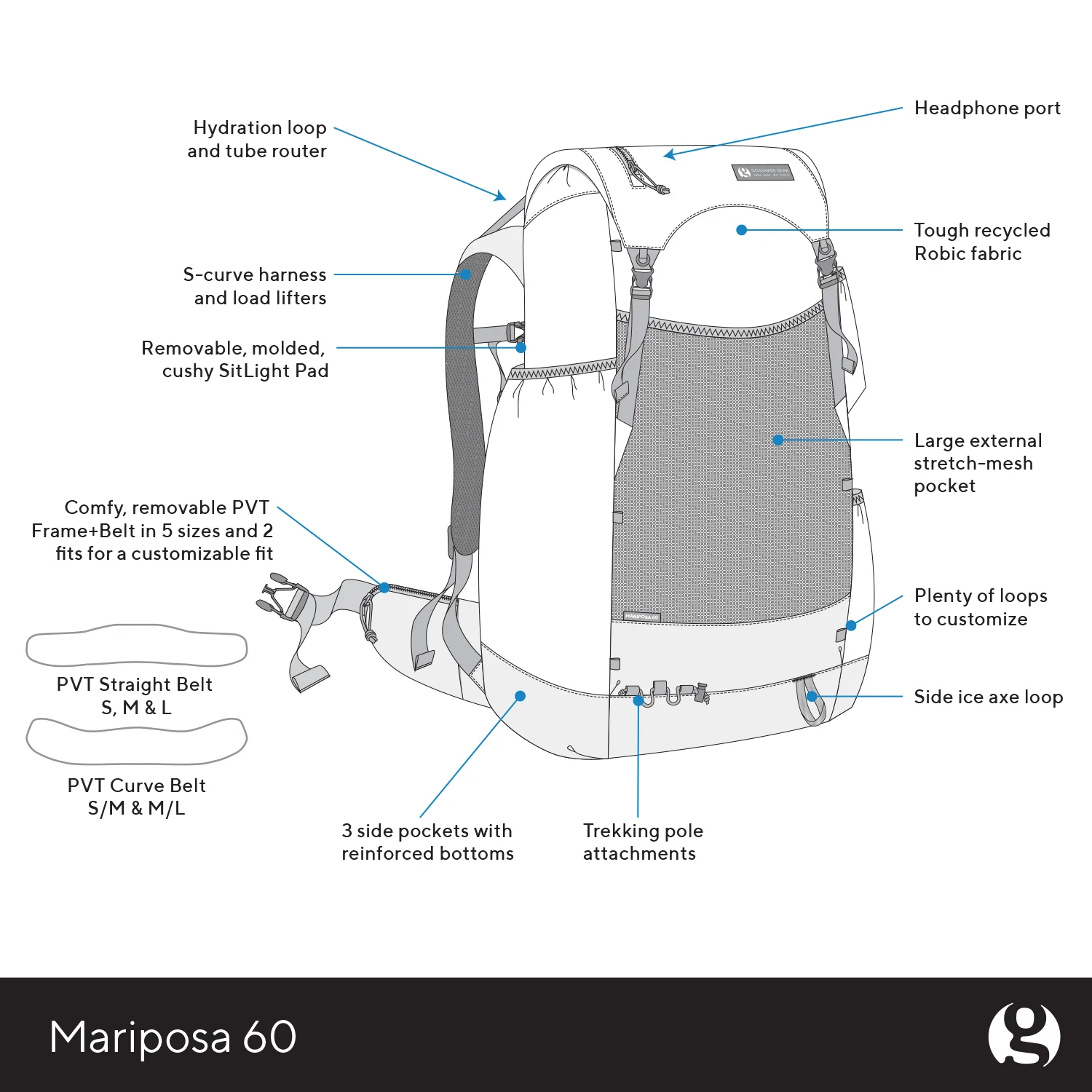 Mariposa 60 Backpack - Image 12