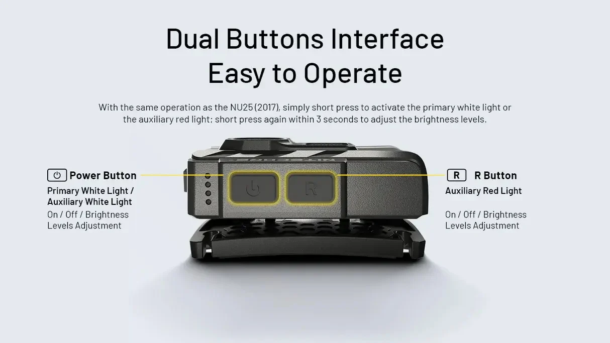 Nitecore NU20 Classic Ultralight Headlamp - Image 3