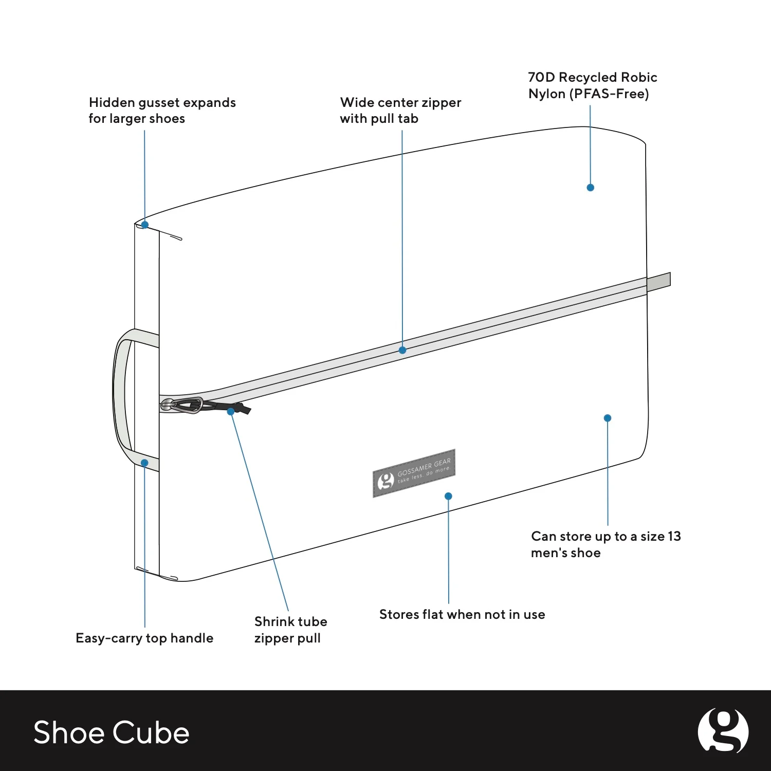 Shoe Cube - Image 6